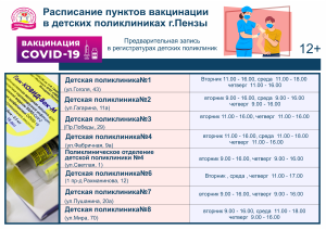 В Пензенский регион поступила новая партия вакцины  «Гам-КОВИД-Вак-М» для иммунизации подростков